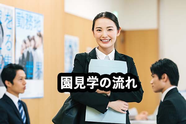 園見学の流れ