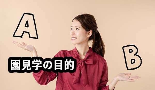 園見学の目的